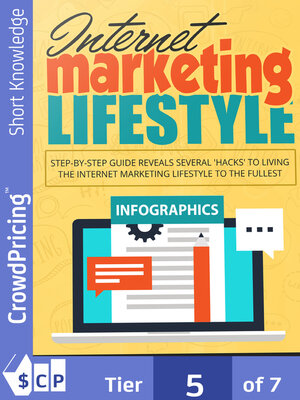 cover image of Internet Marketing Lifestyle